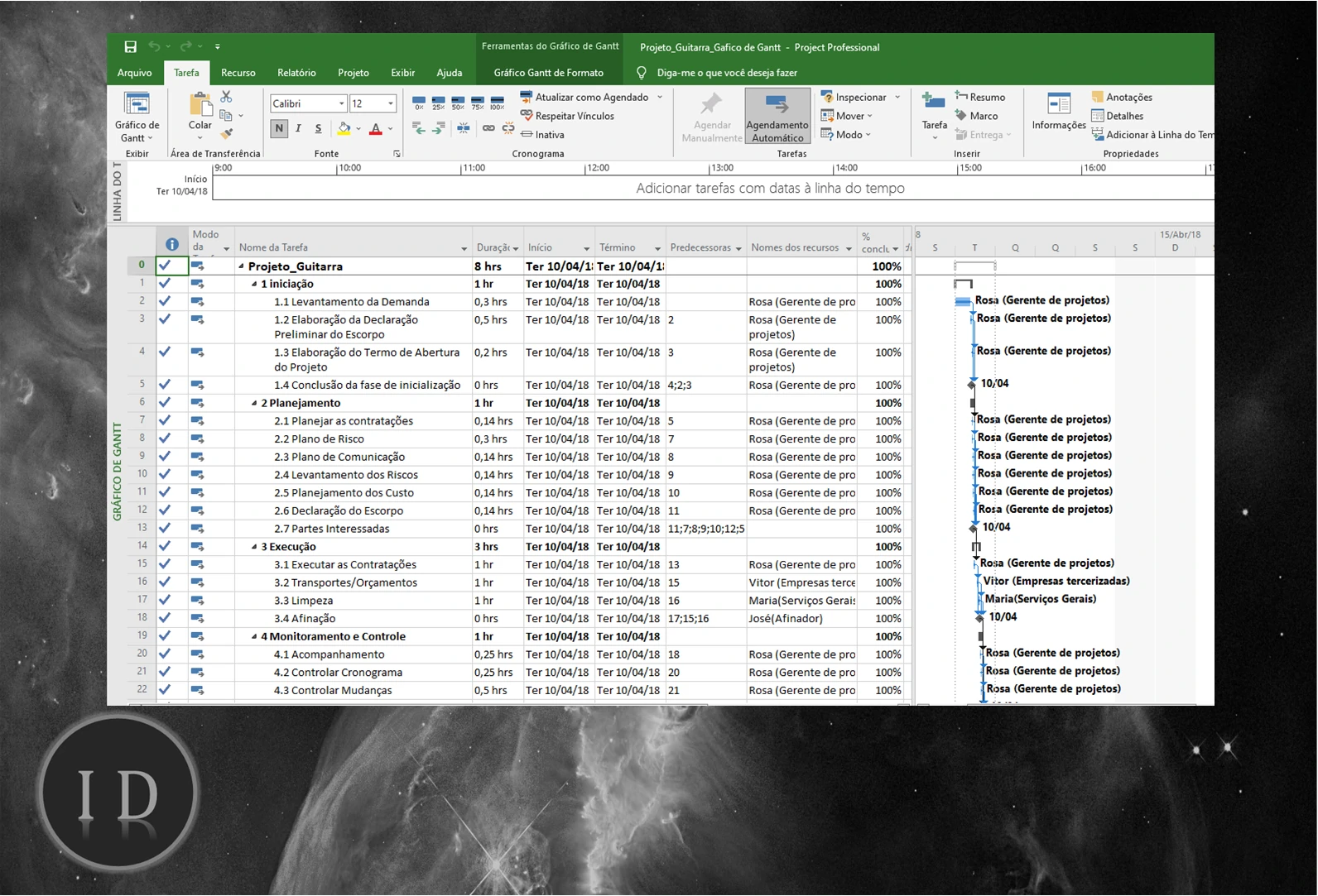 Projeto com Gráfico de Gantt  MS Project Pro